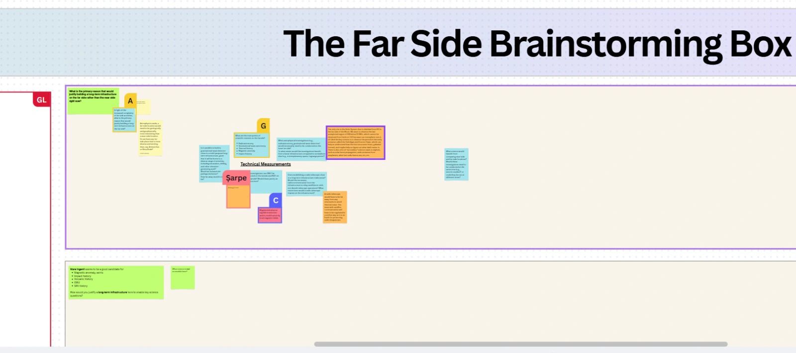 Brainstorm box from the Daedalus project